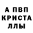 А ПВП крисы CK eskil.